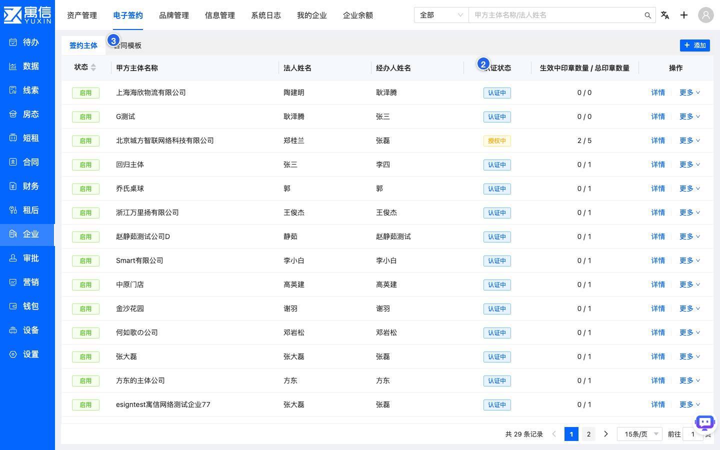 系统界面截图:电子签约主体与合同模板