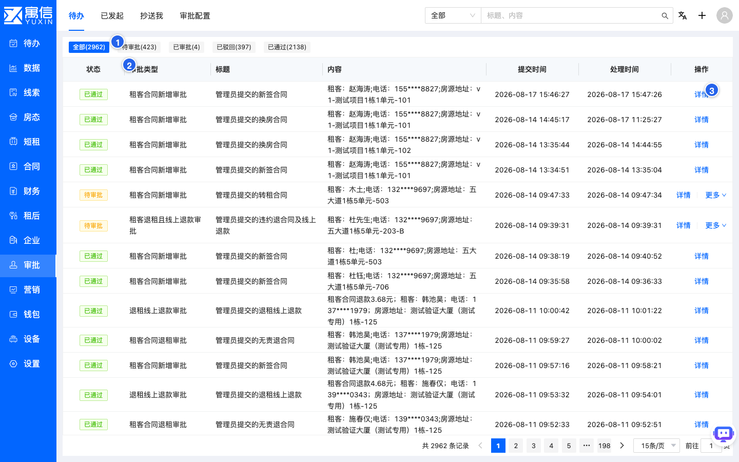 系统界面截图:审批待办列表