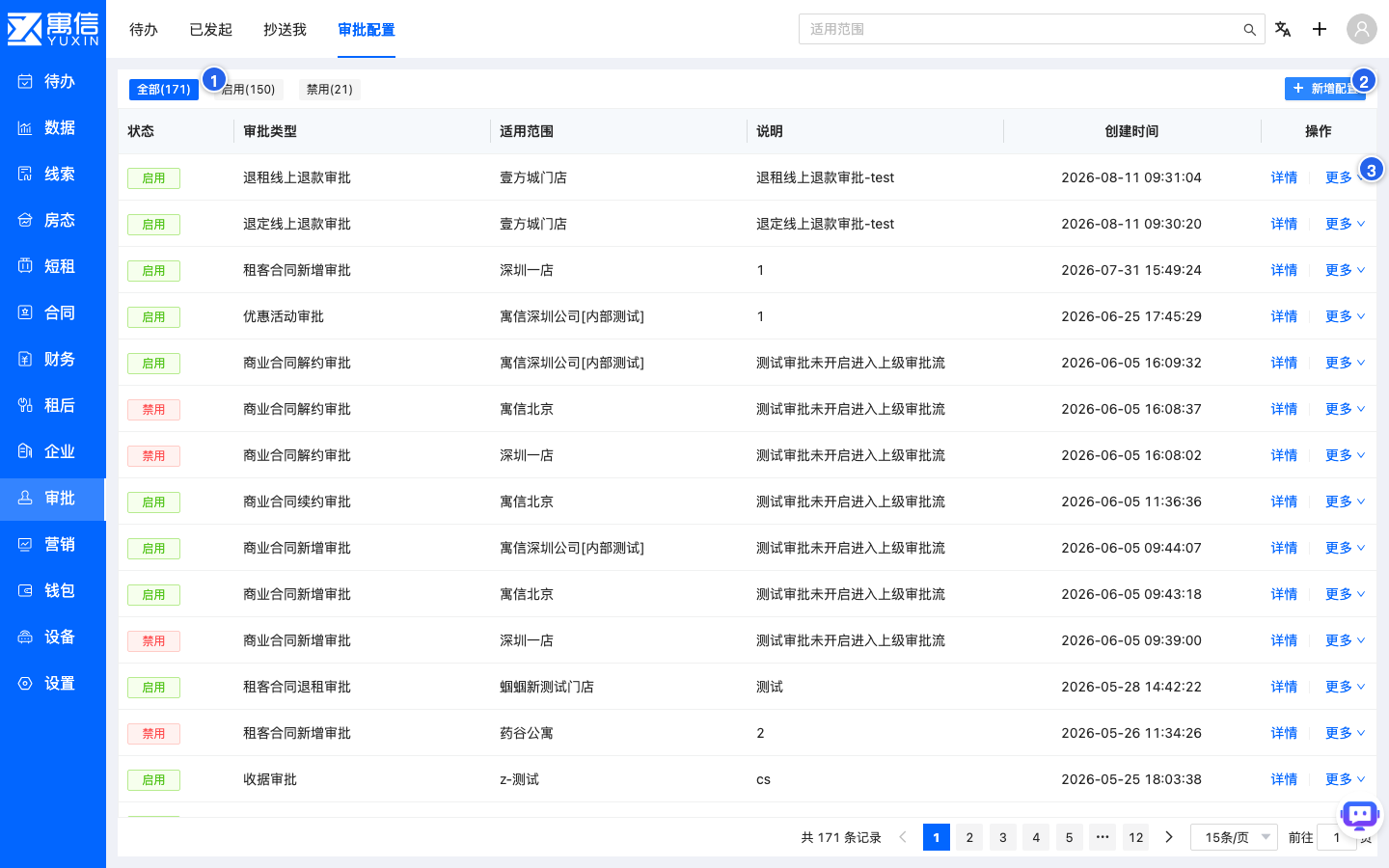 系统界面截图:审批配置列表与启停操作