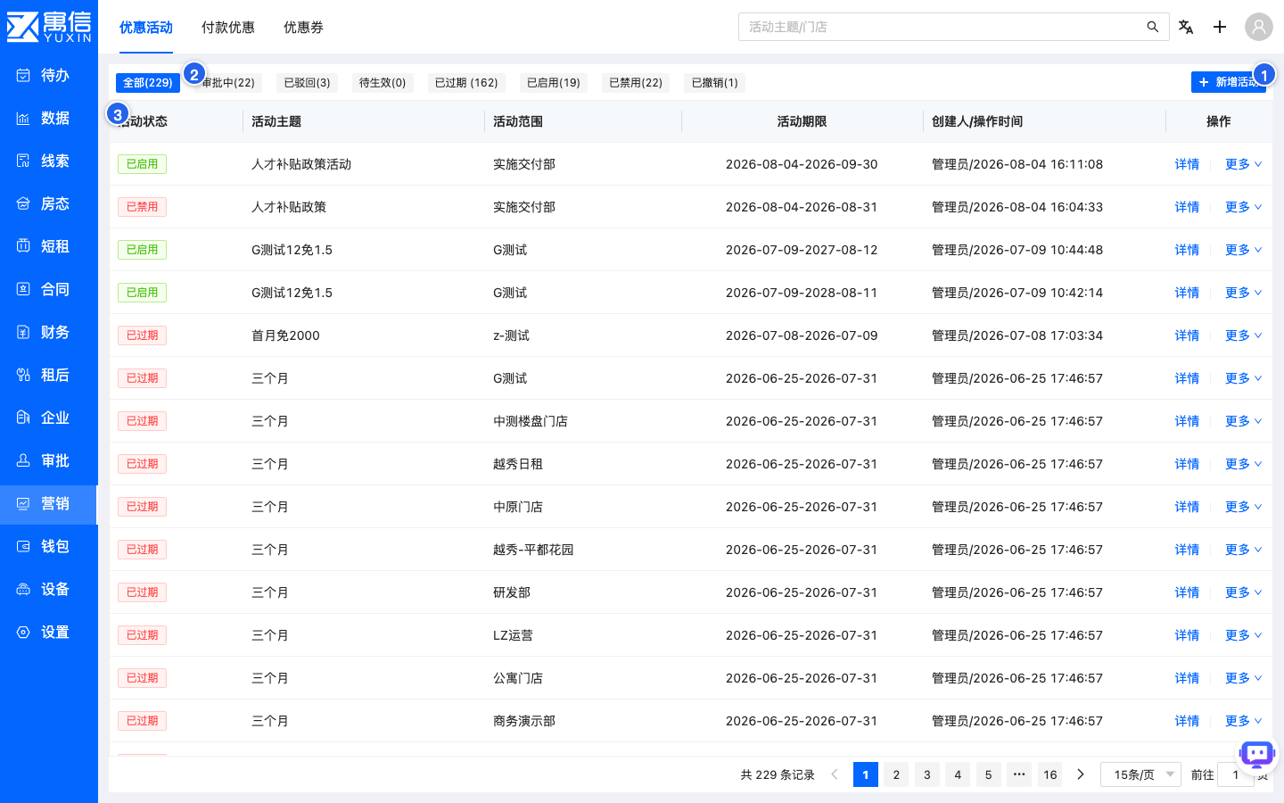 系统界面截图:优惠活动列表与新增