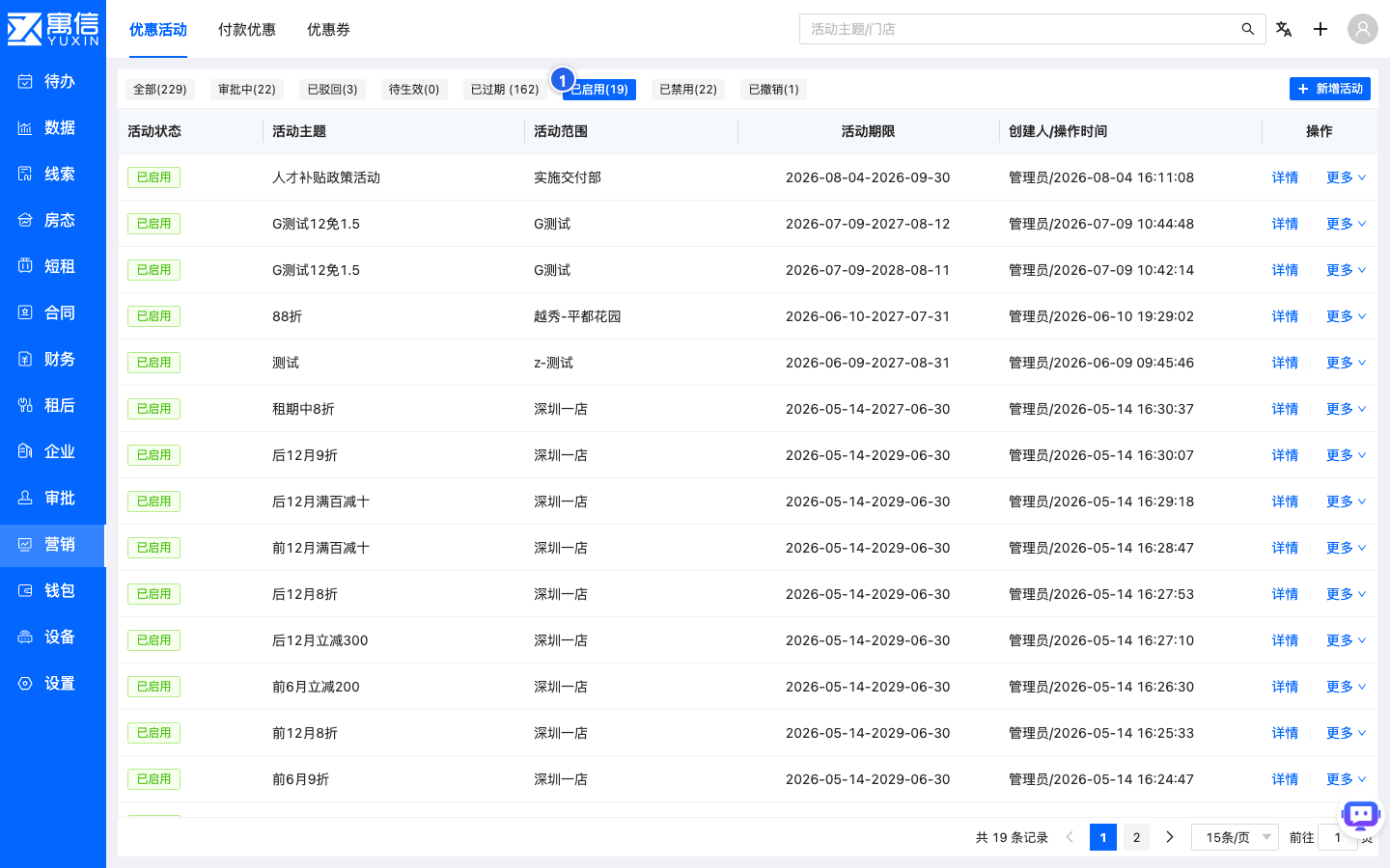 系统界面截图:审批通过后生效的活动(已启用)