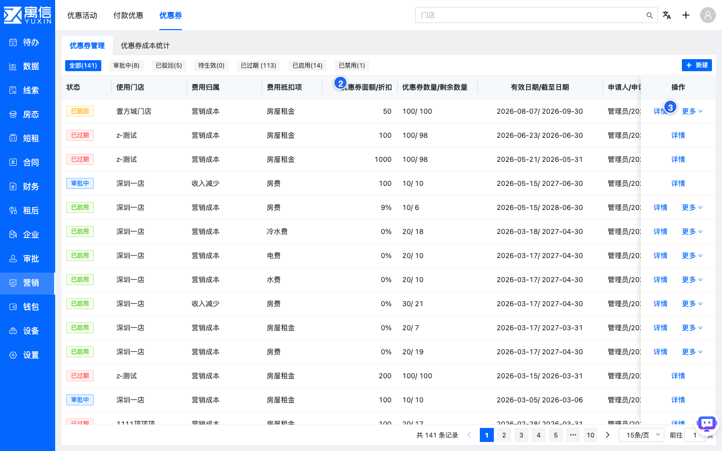 系统界面截图:优惠券管理