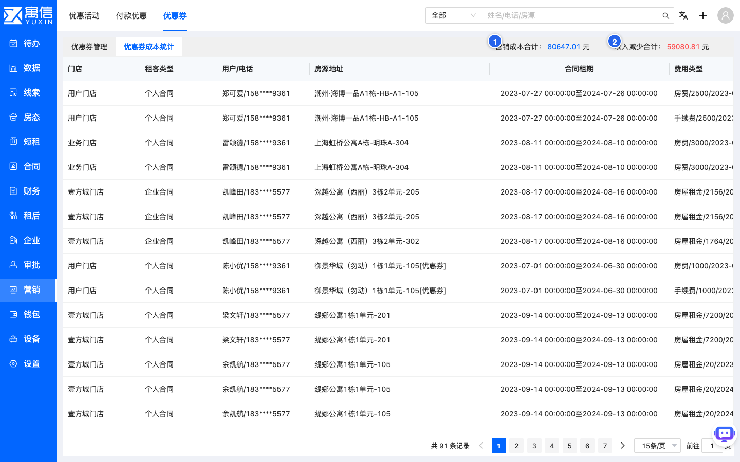 系统界面截图:优惠券成本统计